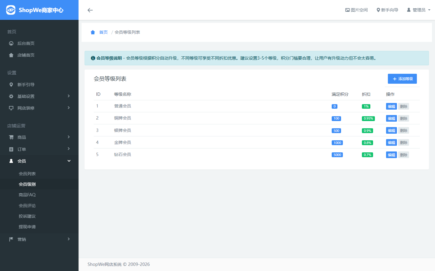 会员等级