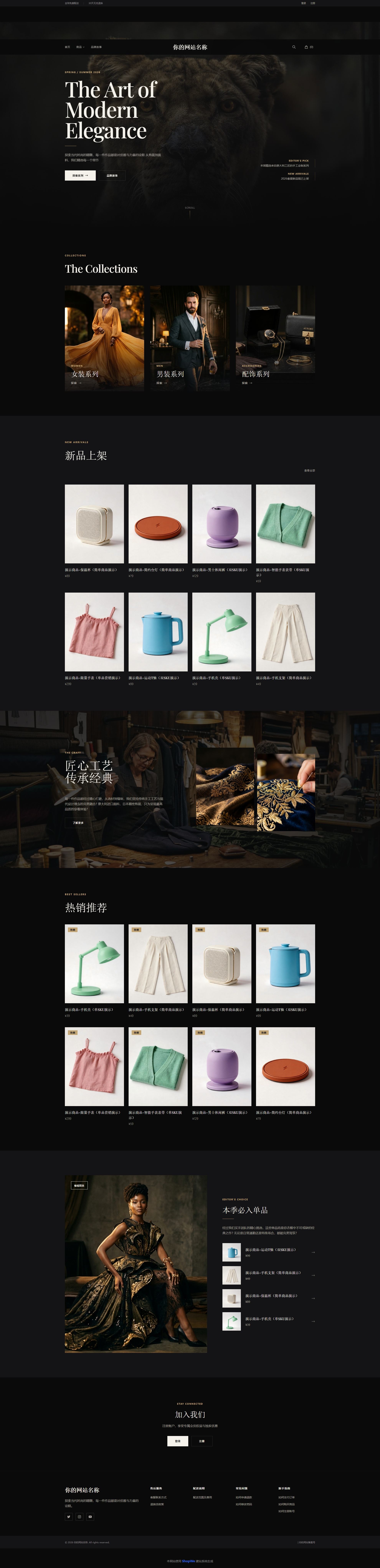Fashion Editor
